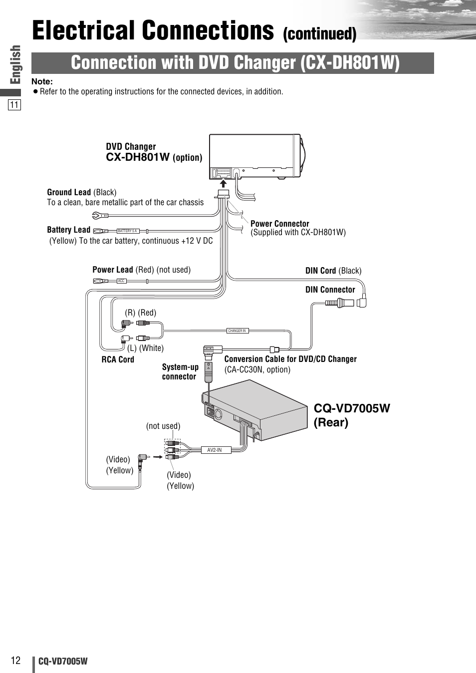 Electrical connections, Connection with dvd changer (cx-dh801w), Continued) | English, Cq-vd7005w (rear) | Panasonic CQ-VA7005W User Manual | Page 64 / 94