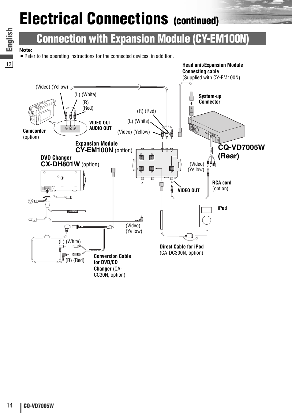 Electrical connections, Connection with expansion module (cy-em100n), Continued) | English, Cq-vd7005w (rear), Cx-dh801w, Cy-em100n | Panasonic CQ-VA7005W User Manual | Page 66 / 94