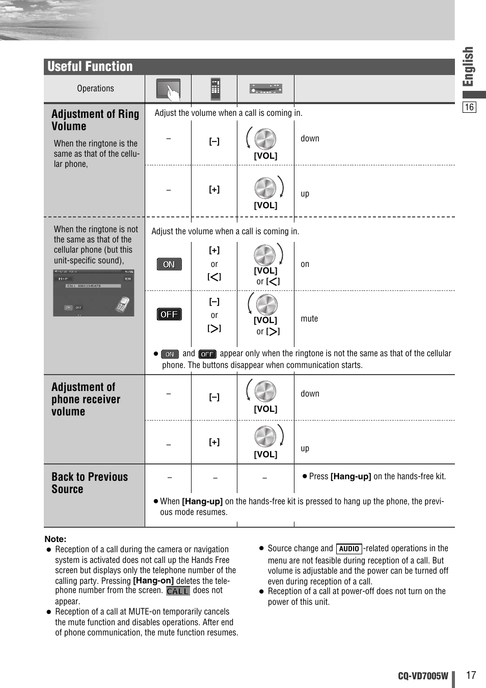 English, Useful function | Panasonic CQ-VA7005W User Manual | Page 87 / 94