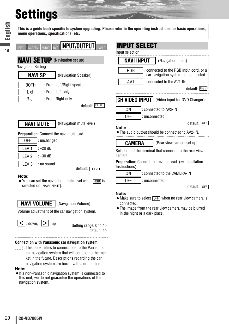 Settings, Input select, Navi setup | Input/output, English, Camera, Ch video input, Navi input, Navi sp, Navi mute | Panasonic CQ-VA7005W User Manual | Page 90 / 94