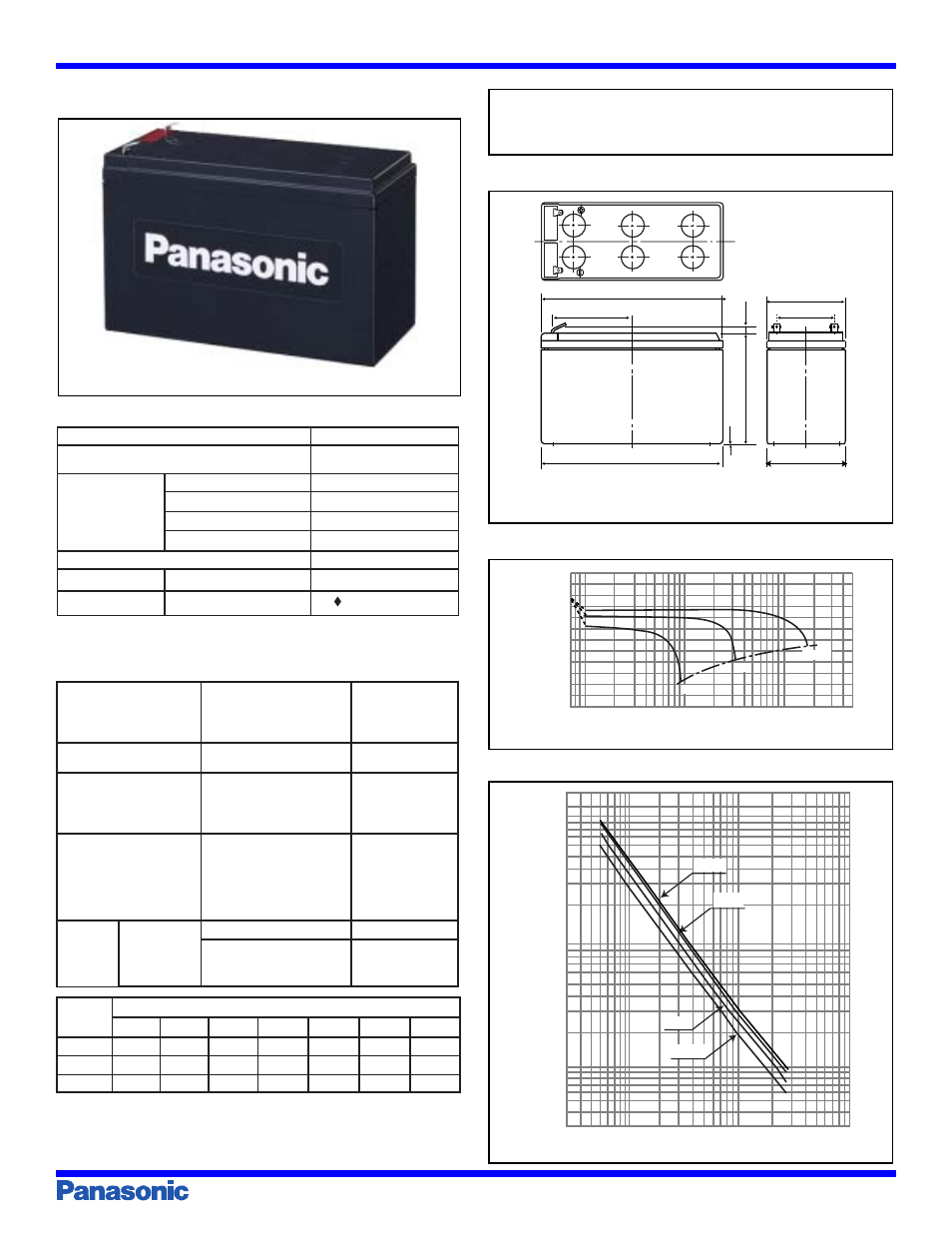 Panasonic UP-RW1245P1 User Manual | 1 page