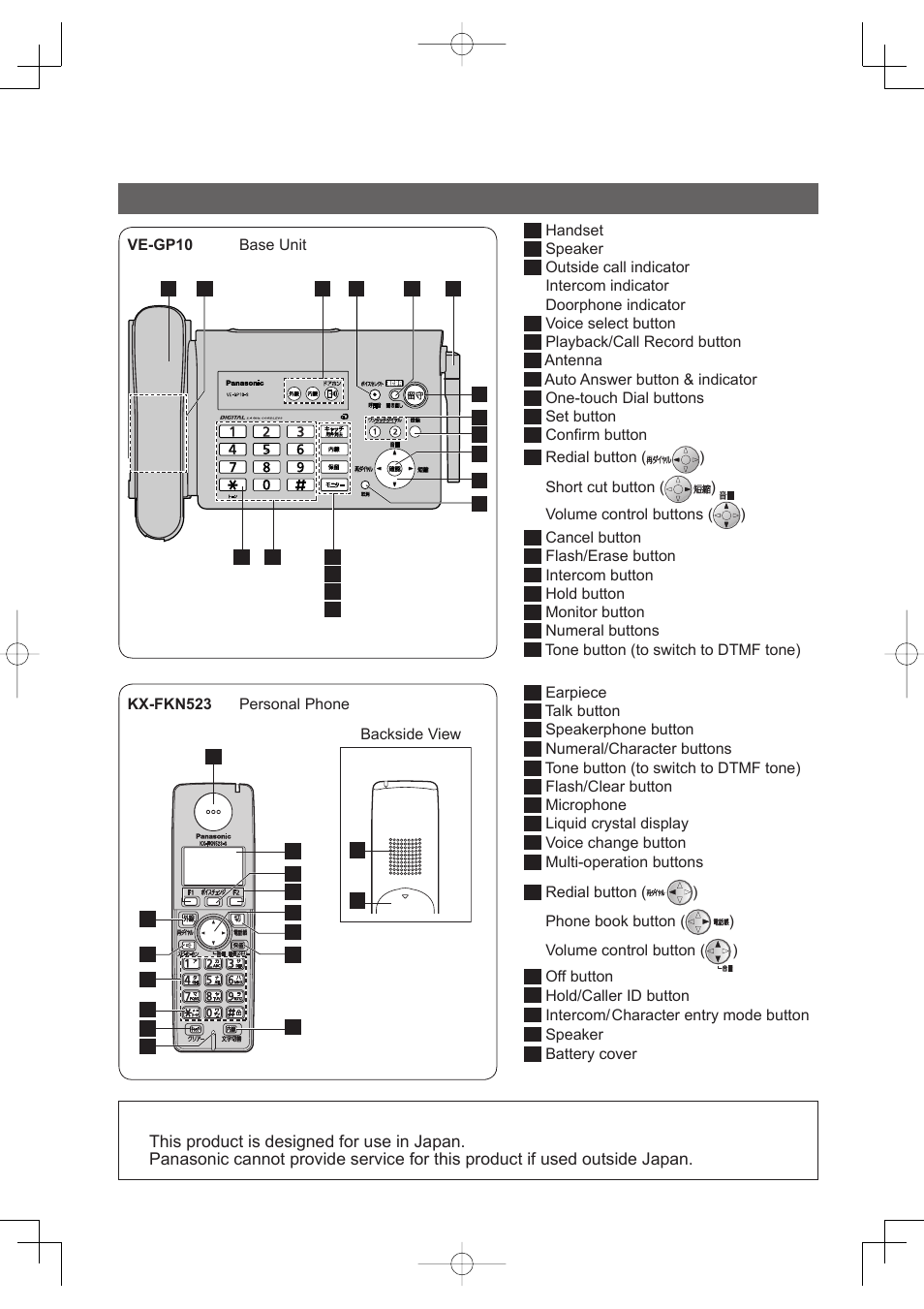 Panasonic VE-GP10 User Manual | 2 pages