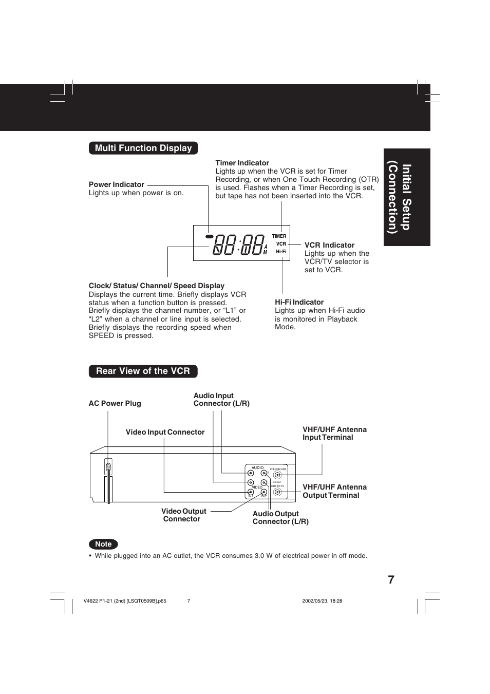 Initial setup (connection), Rear view of the vcr, Multi function display | Panasonic PV-V4622 User Manual | Page 7 / 44