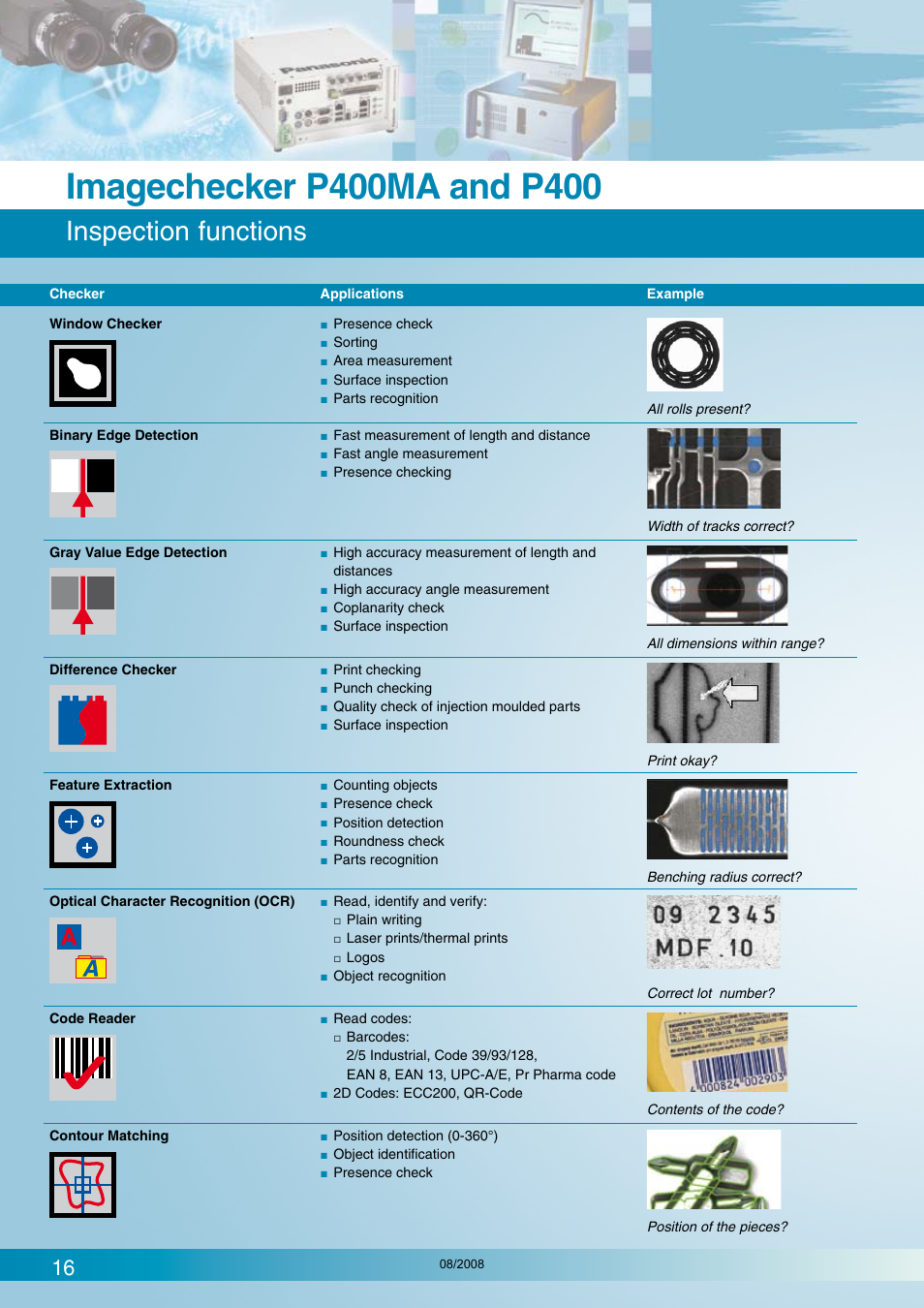Inspection functions | Panasonic Imagechecker P400 User Manual | Page 16 / 20
