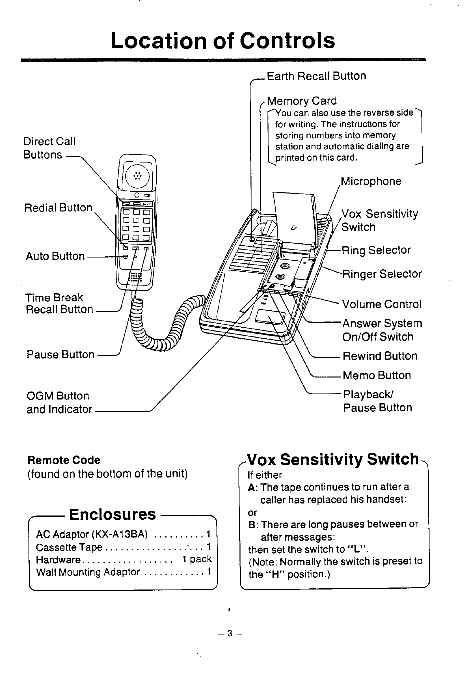 Location of controls, Enclosures, Vox sensitivity switch | Panasonic KX-T2386BA User Manual | Page 4 / 19