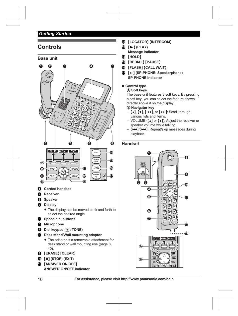 Controls | Panasonic KX-TG6671 User Manual | Page 10 / 56