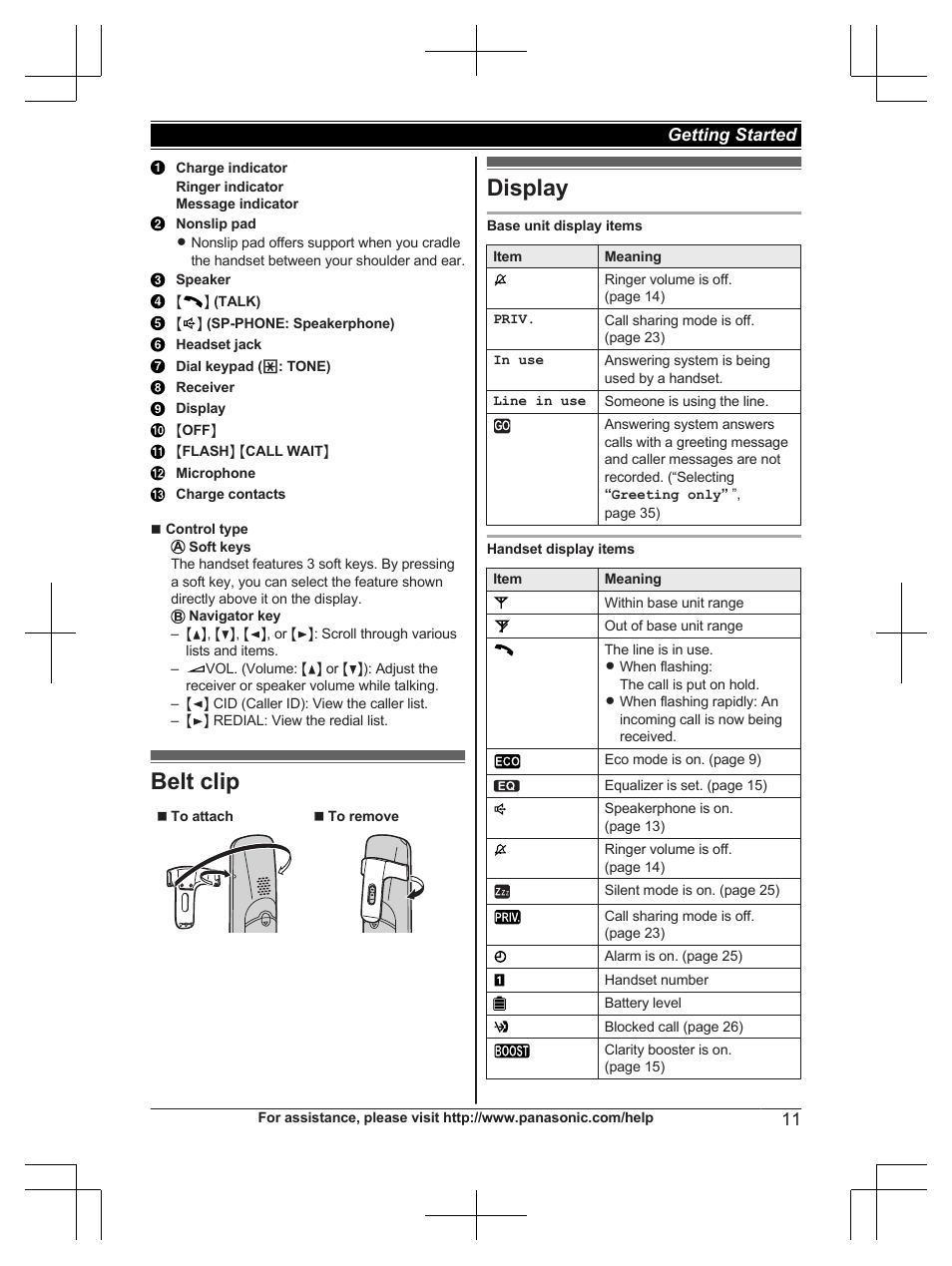 Belt clip, Display, Belt clip display | Panasonic KX-TG6671 User Manual | Page 11 / 56