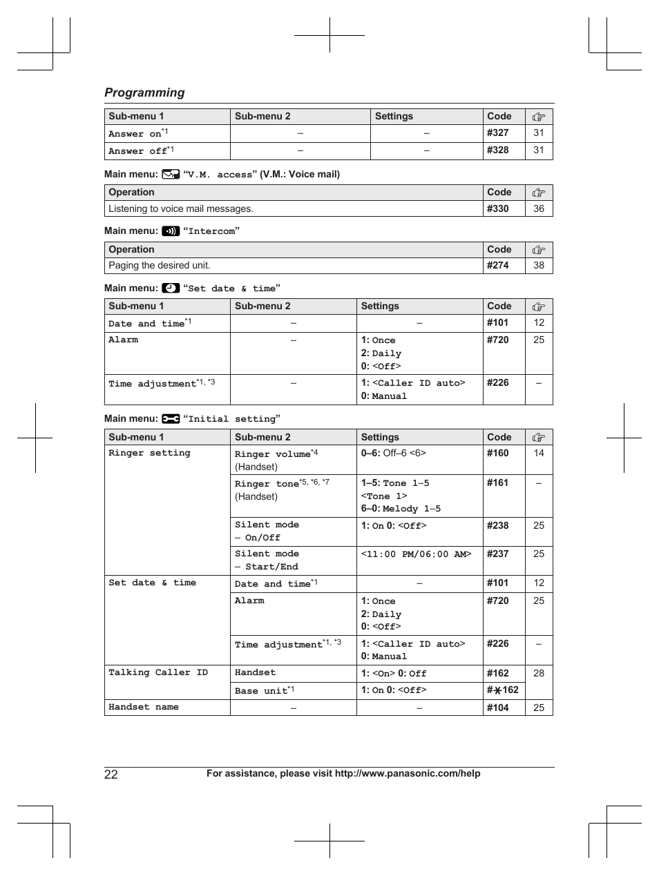 Panasonic KX-TG6671 User Manual | Page 22 / 56