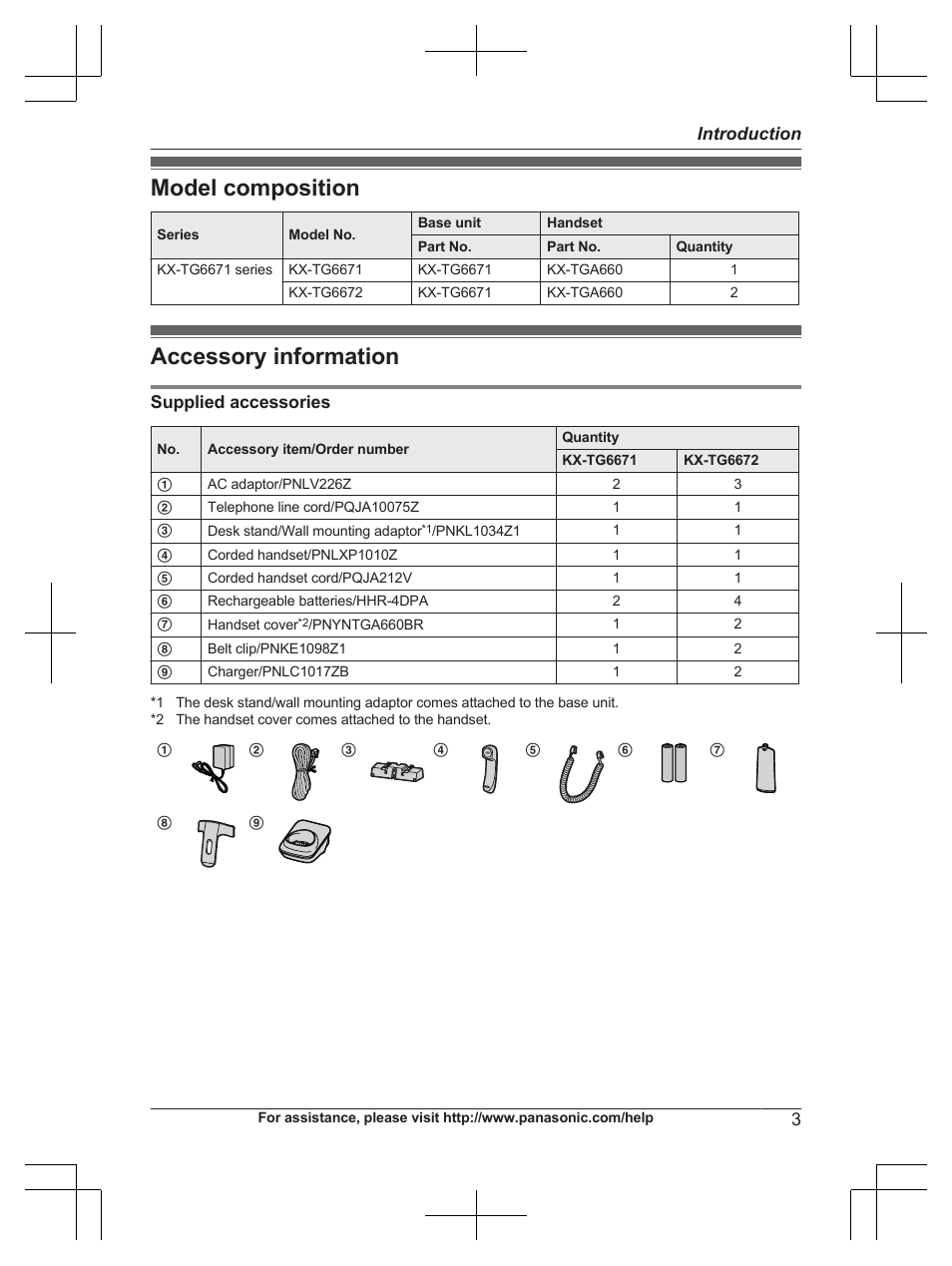 Introduction, Model composition, Accessory information | Model composition accessory information | Panasonic KX-TG6671 User Manual | Page 3 / 56