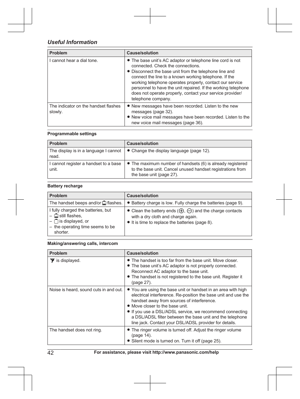 Panasonic KX-TG6671 User Manual | Page 42 / 56