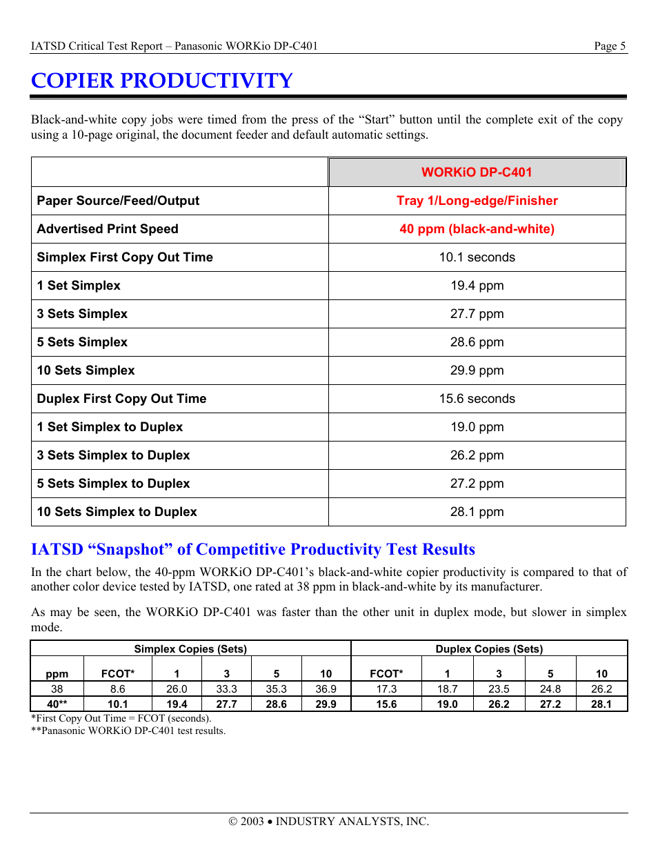 Copier productivity, Workio dp-c401 | Panasonic DP-C401 User Manual | Page 5 / 22