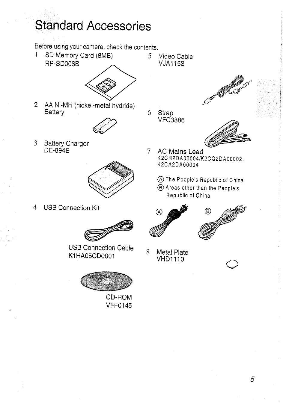 Stindard accessories | Panasonic DMC-LC20T  EN User Manual | Page 5 / 72