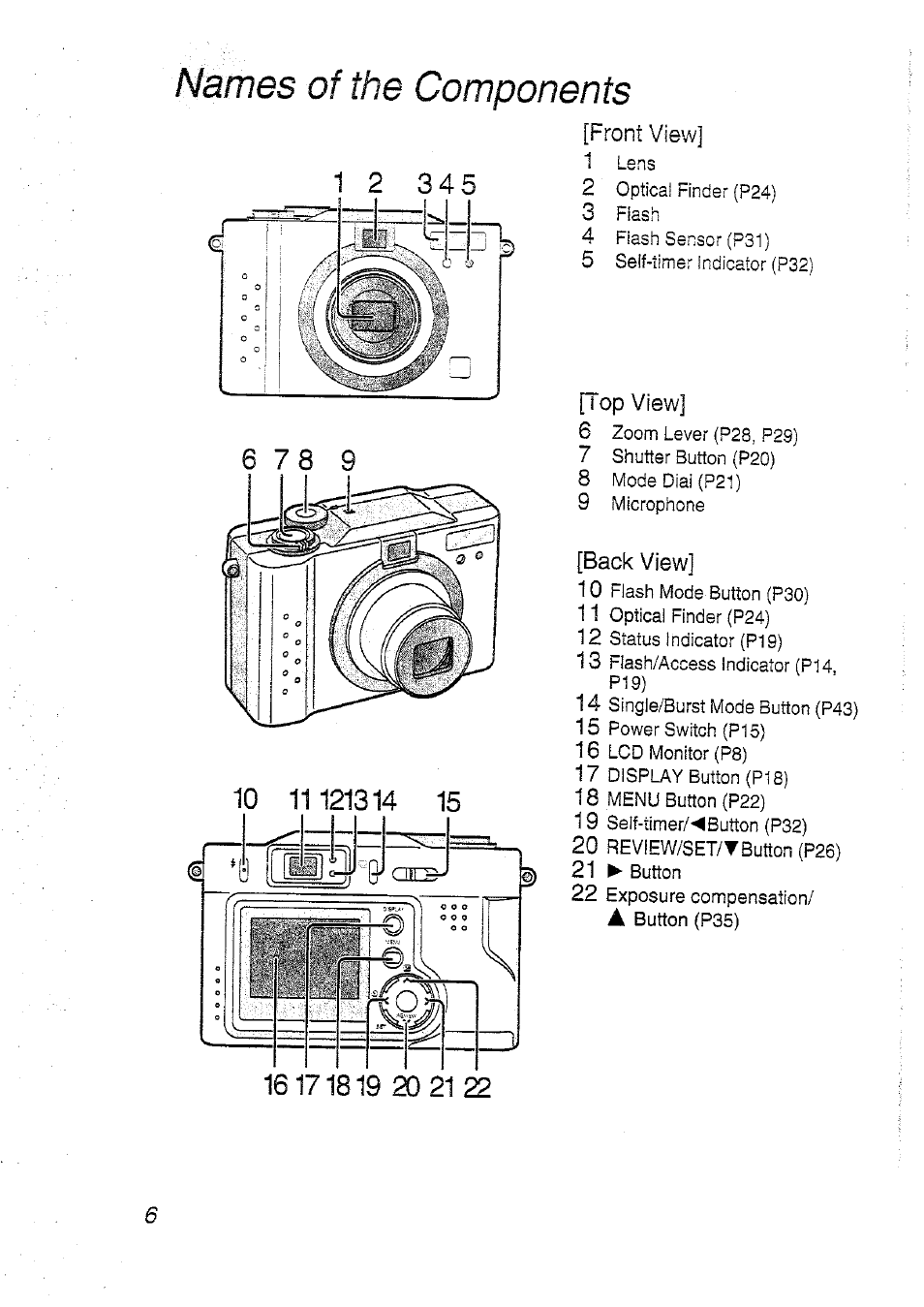 Names of the components | Panasonic DMC-LC20T  EN User Manual | Page 6 / 72