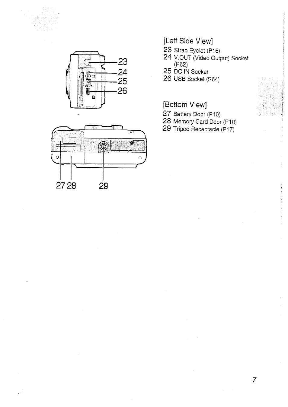 Panasonic DMC-LC20T  EN User Manual | Page 7 / 72