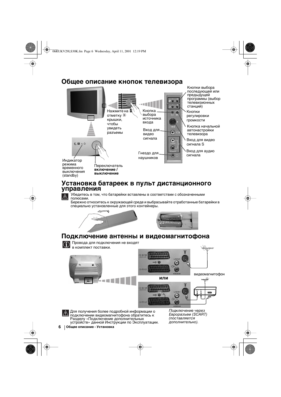 Подключение антенны и видеомагнитофона | Sony KV-29LS30K User Manual | Page 100 / 116