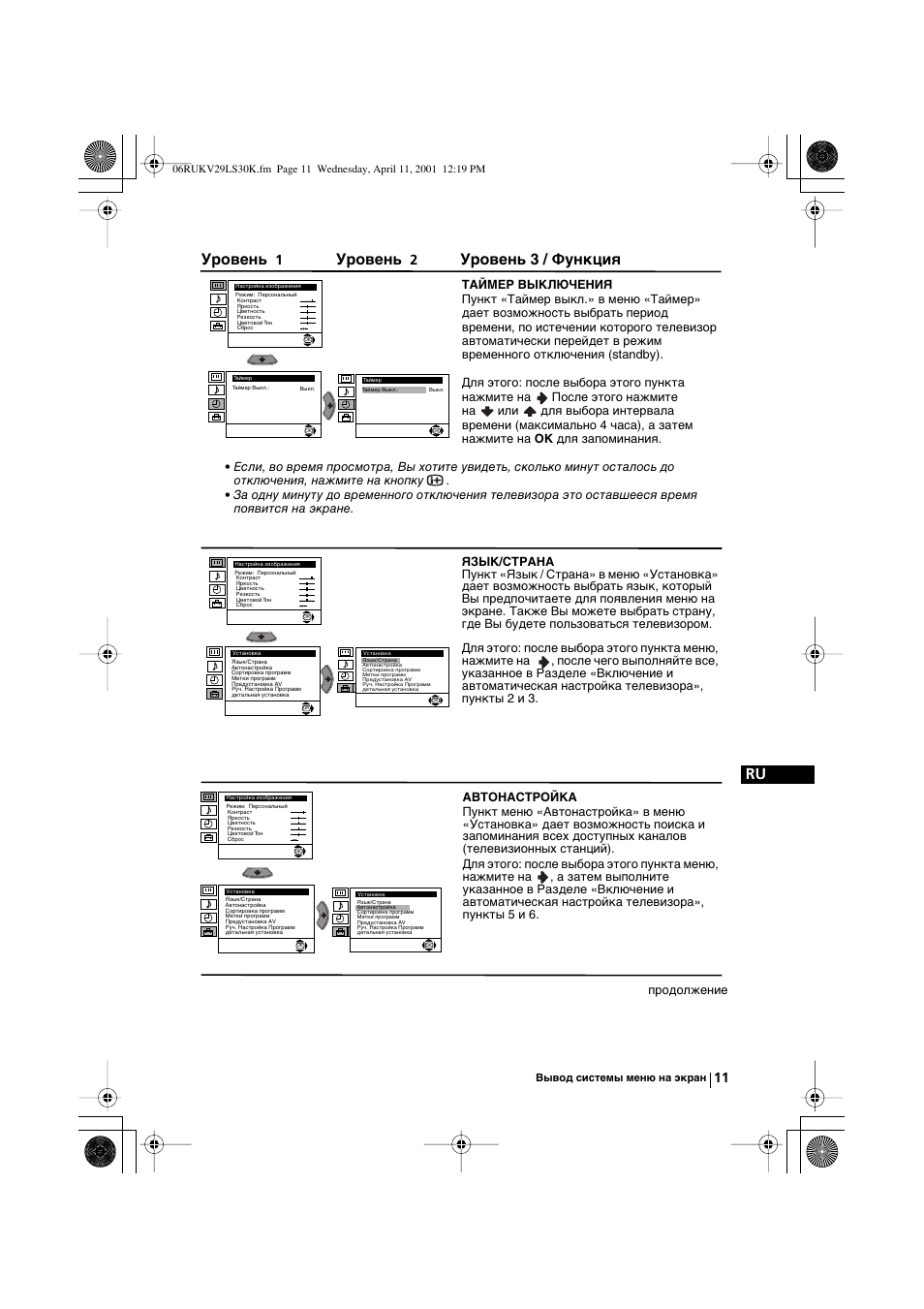 Уровень, Уровень 3 / функция, Продолжeниe | Sony KV-29LS30K User Manual | Page 105 / 116