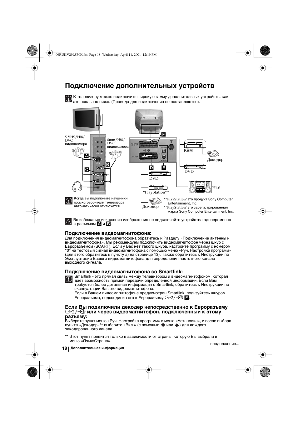 Подключение дополнительных устройств, Подключение видеомагнитофона, Подключение видеомагнитофона со smartlink | Sony KV-29LS30K User Manual | Page 112 / 116