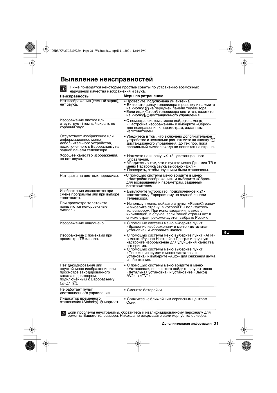 Выявление неисправностей | Sony KV-29LS30K User Manual | Page 115 / 116