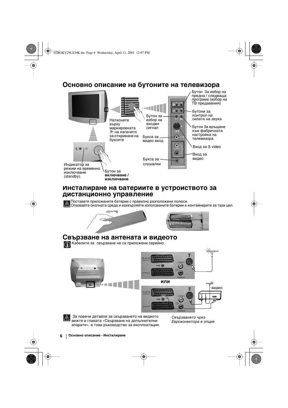 Свързване на антената и видеото | Sony KV-29LS30K User Manual | Page 24 / 116