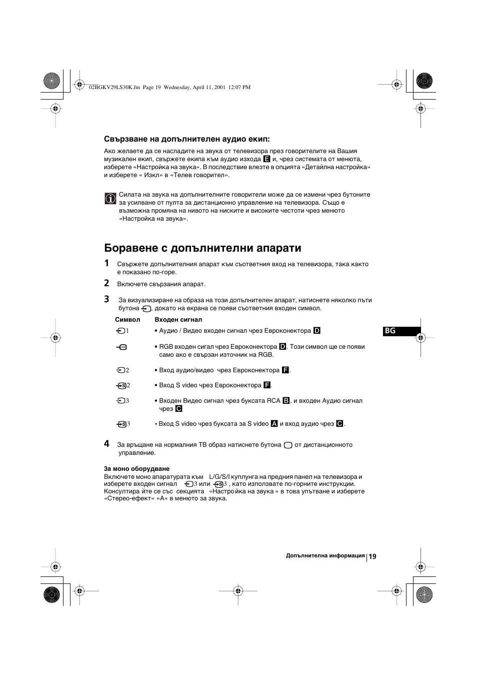 Боравене с допълнителни апарати | Sony KV-29LS30K User Manual | Page 37 / 116