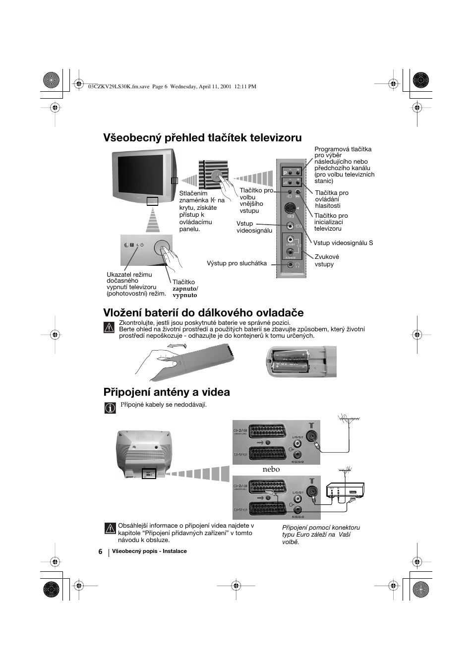 Připojení antény a videa | Sony KV-29LS30K User Manual | Page 43 / 116