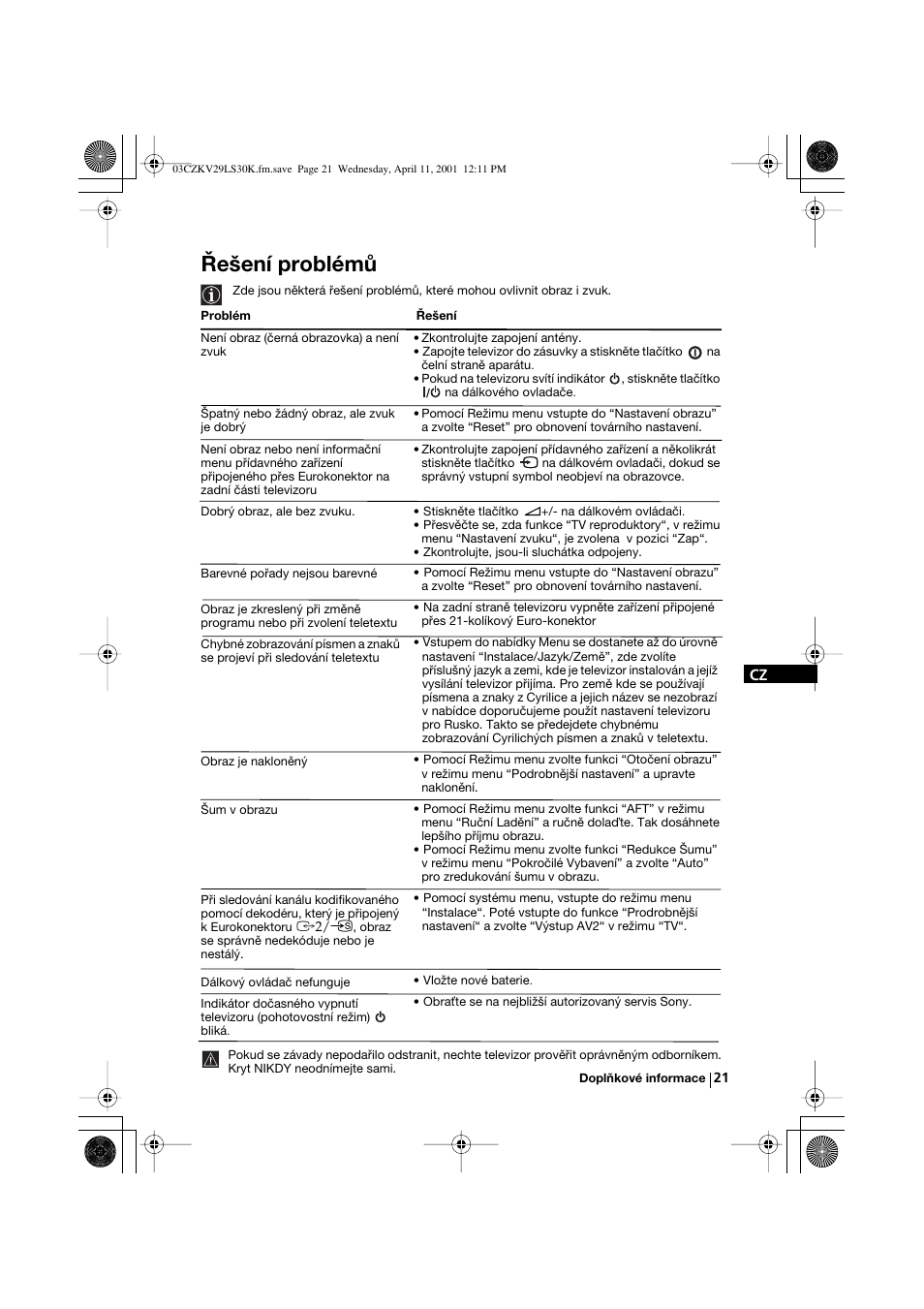 Řešení problémů | Sony KV-29LS30K User Manual | Page 58 / 116
