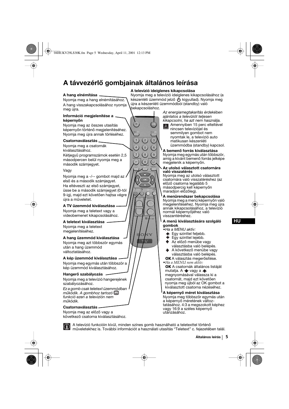 A távvezérlő gombjainak általános leírása | Sony KV-29LS30K User Manual | Page 61 / 116