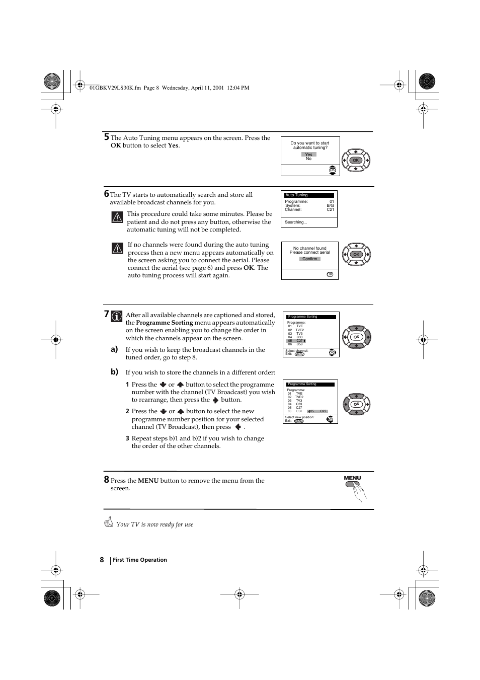 Sony KV-29LS30K User Manual | Page 7 / 116