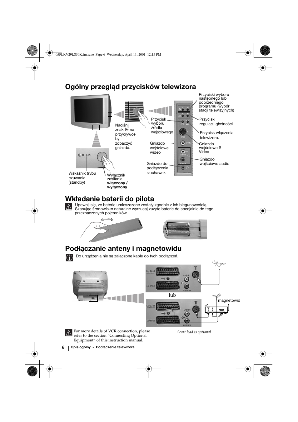 Podłączanie anteny i magnetowidu | Sony KV-29LS30K User Manual | Page 81 / 116