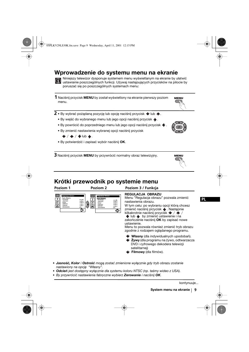 Wprowadzenie do systemu menu na ekranie, Krótki przewodnik po systemie menu | Sony KV-29LS30K User Manual | Page 84 / 116