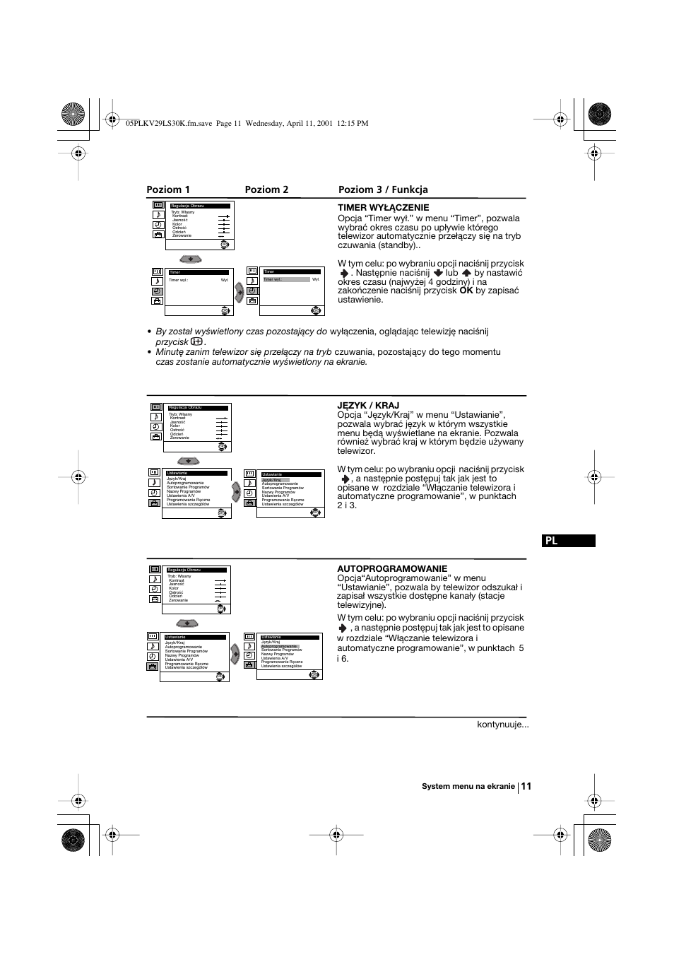 Poziom 1 poziom 2 poziom 3 / funkcja, Kontynuuje, System menu na ekranie | Sony KV-29LS30K User Manual | Page 86 / 116