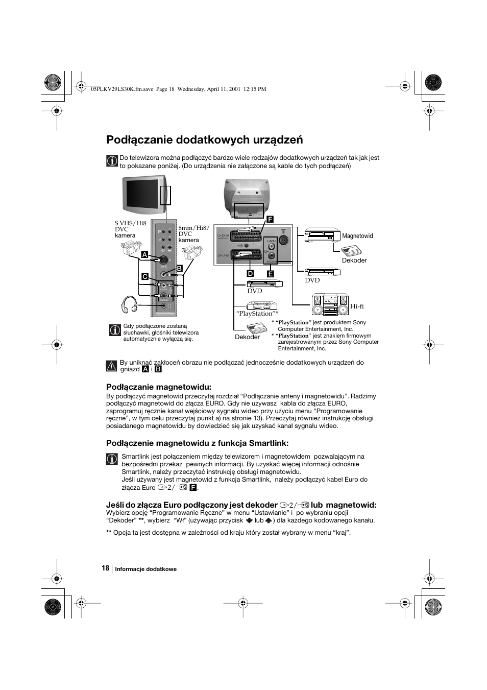 Podłączanie dodatkowych urządzeń, Podłączanie magnetowidu, Podłączenie magnetowidu z funkcja smartlink | Jeśli do złącza euro podłączony jest dekoder, Lub magnetowid | Sony KV-29LS30K User Manual | Page 93 / 116