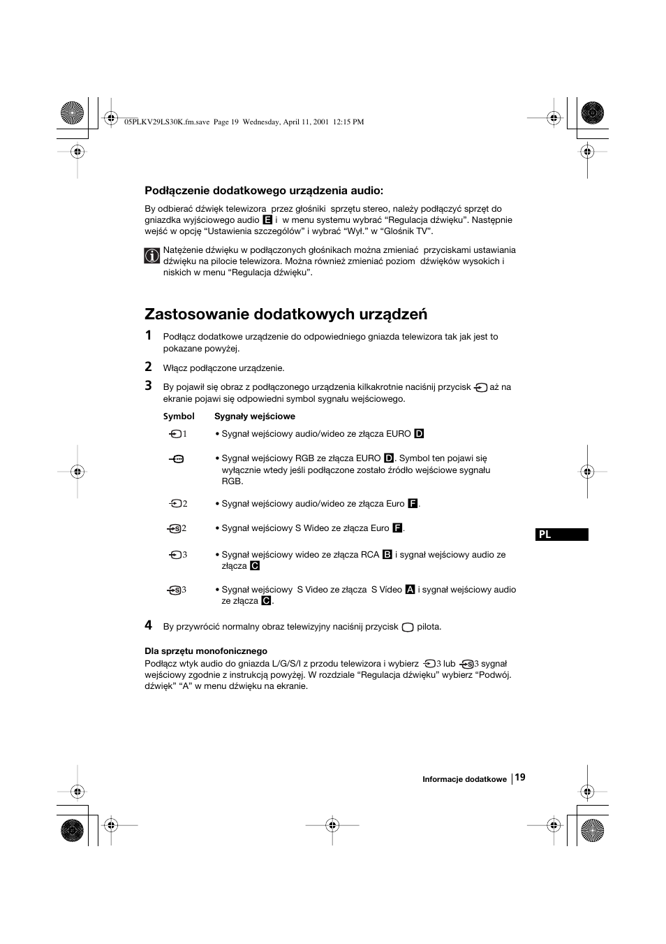 Zastosowanie dodatkowych urządzeń | Sony KV-29LS30K User Manual | Page 94 / 116