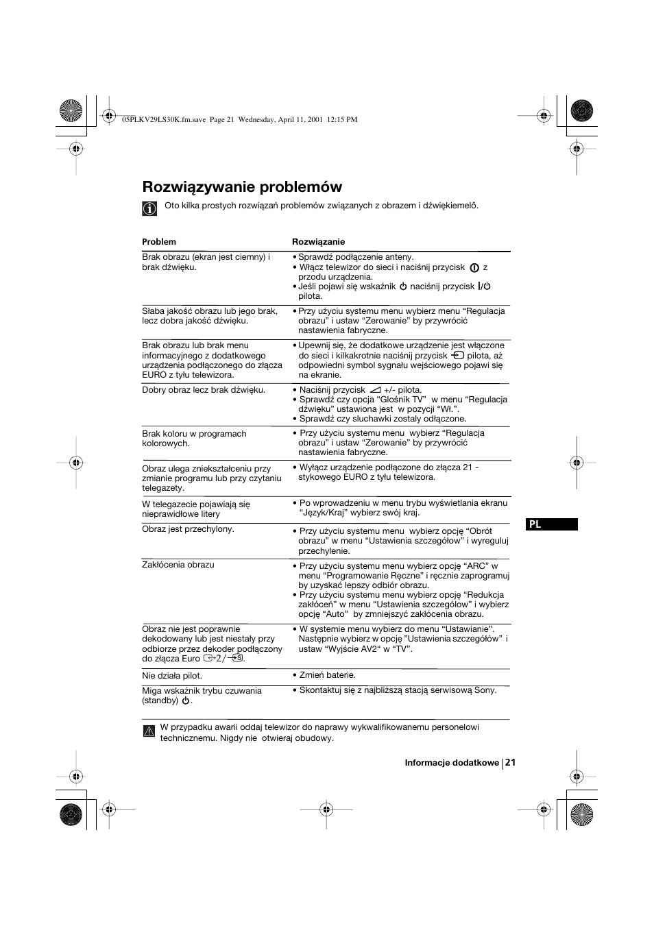 Rozwiązywanie problemów | Sony KV-29LS30K User Manual | Page 96 / 116