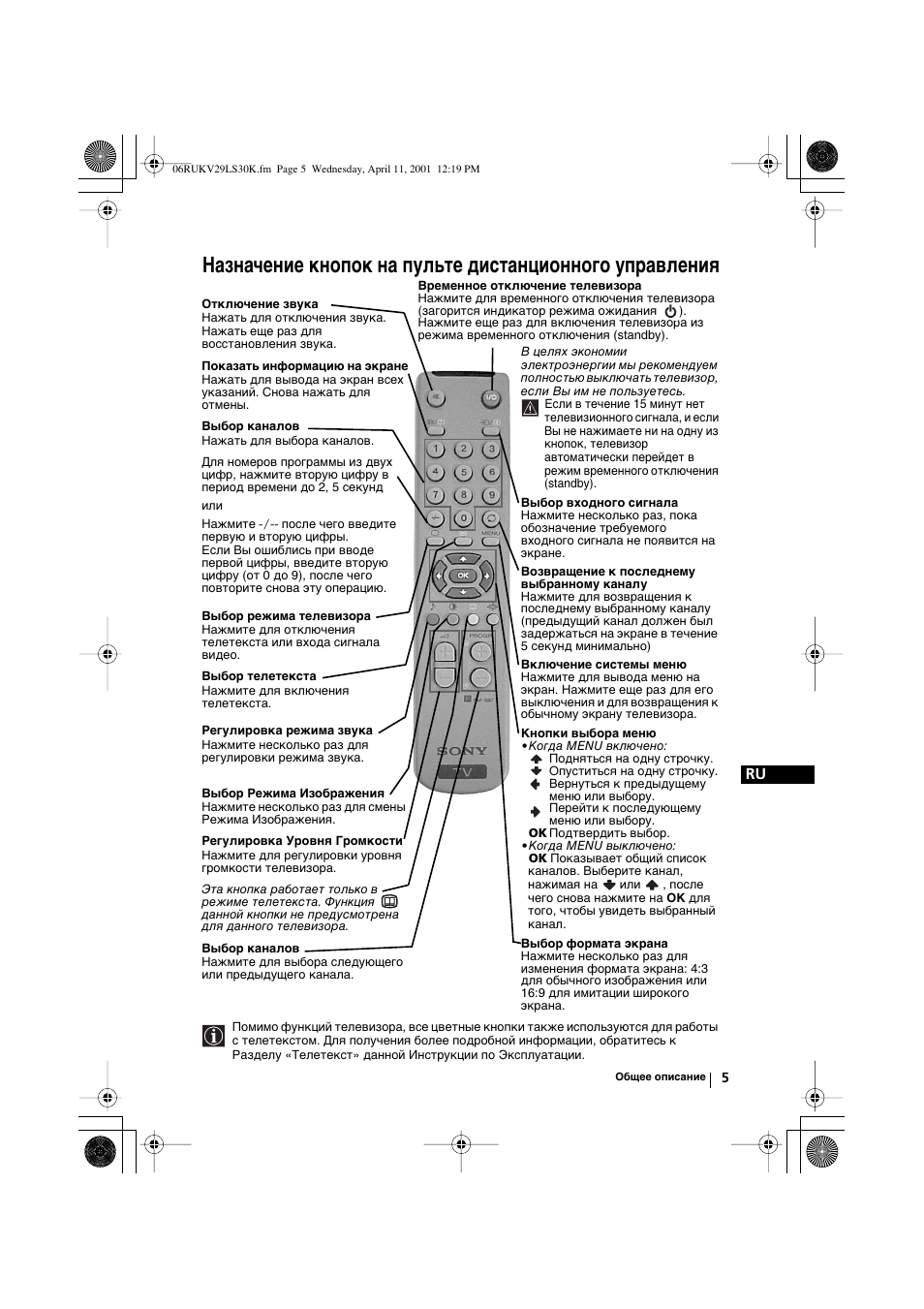 Sony KV-29LS30K User Manual | Page 99 / 116