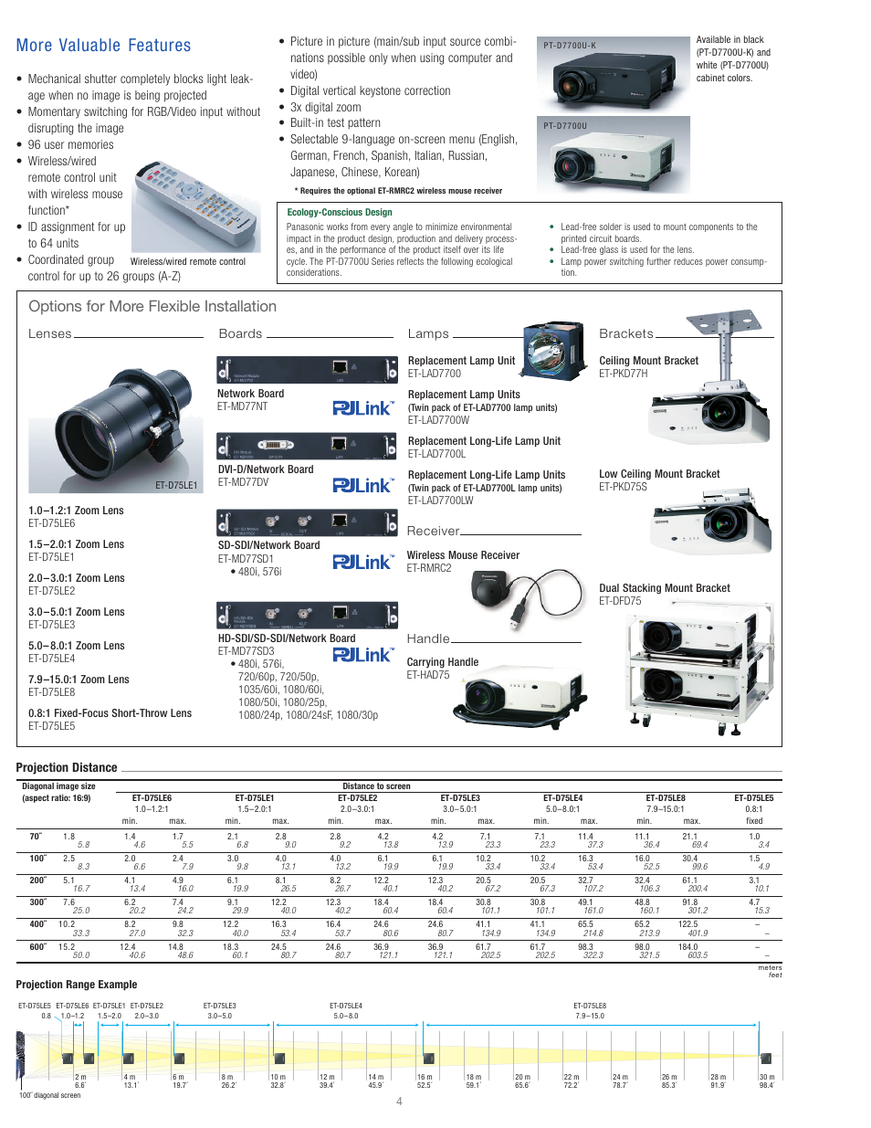 More valuable features, Options for more flexible installation, Projection distance | Lenses, Boards brackets lamps, Handle, Receiver | Panasonic PT-D7700U User Manual | Page 5 / 6