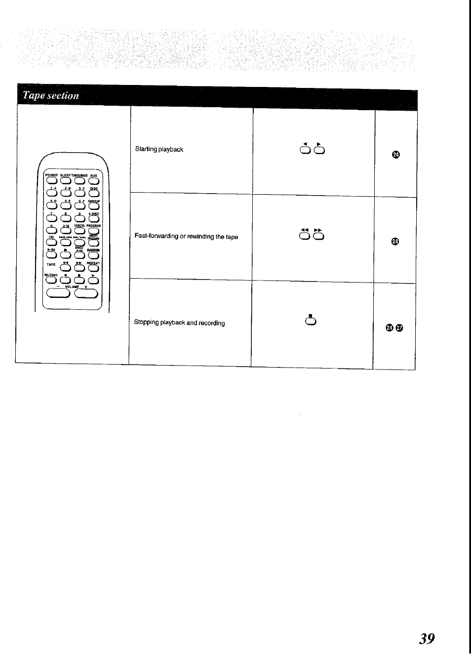 Oooo, Cbcbg, Cz3cz) | Cd o o, Oogdq, Cd cd, O0 0 | Panasonic SC-CH64M User Manual | Page 39 / 44