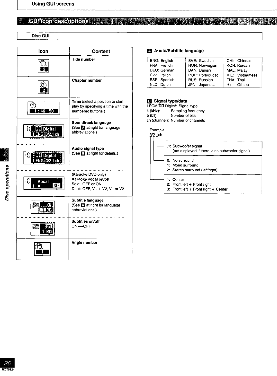 Using gui screens, Disc gui, Icon | 1 * esi, Content, Q audio/subtitle language, Q signal type/data | Panasonic SC-DK10 User Manual | Page 26 / 64