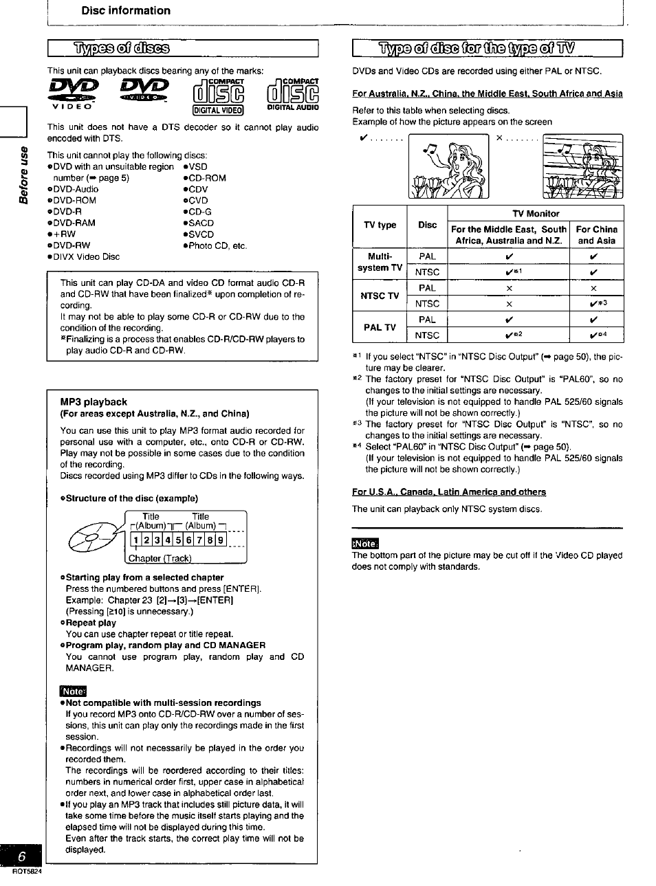 Disc information, Liteesi, Discs | 1i^(»fl¿bbsítegiíids№gg(?w, Mp3 playback, Ip§[g | Panasonic SC-DK10 User Manual | Page 6 / 64