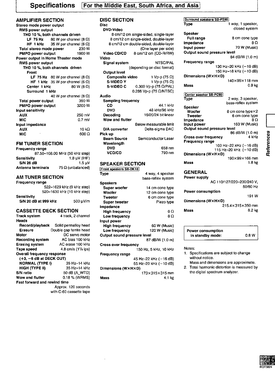 Specifications, For the mddle east, south africav and asia | Panasonic SC-DK10 User Manual | Page 61 / 64