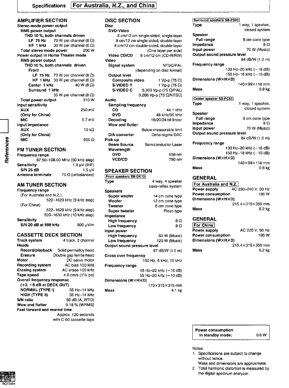 Specifications |for australia, m.z., and china, Amplifier section, Fm tuner section | Am tuner section, Cassette deck section, Disc section, Speaker section, General, For australia, m.z., and china | Panasonic SC-DK10 User Manual | Page 62 / 64