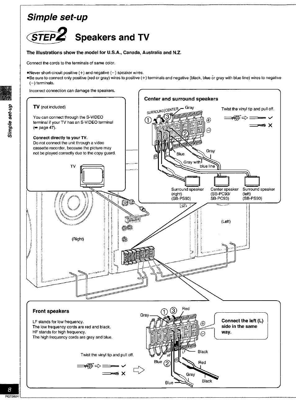 Center and surround speakers, Front speakers, Speakers and tv | Simple set-up stë | Panasonic SC-DK10 User Manual | Page 8 / 64