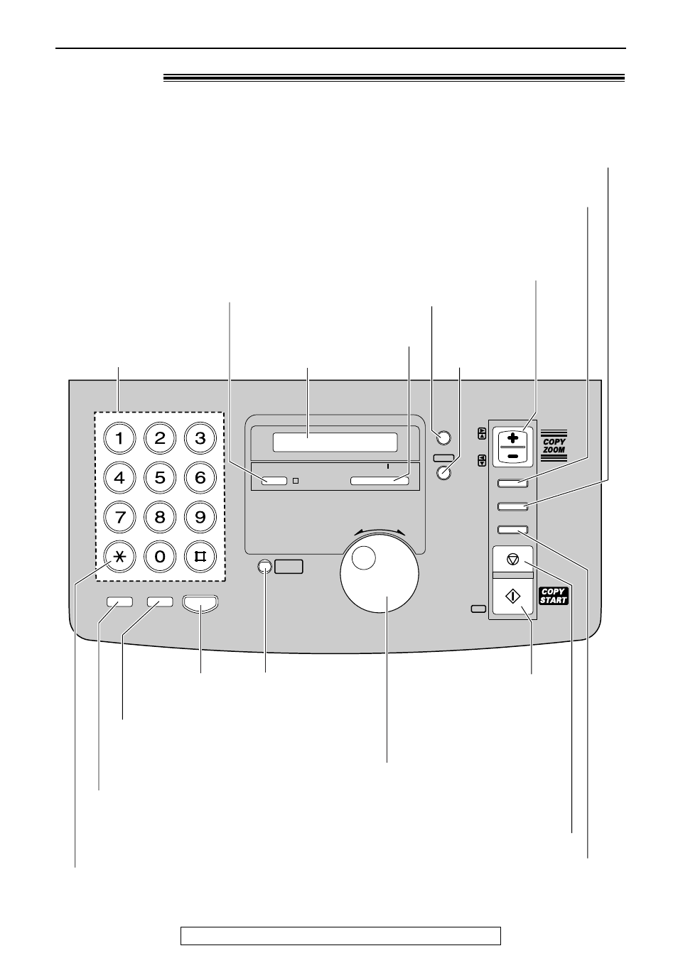 Finding the controls (main unit), Location, Dial keypad | Panasonic 2000 User Manual | Page 11 / 84