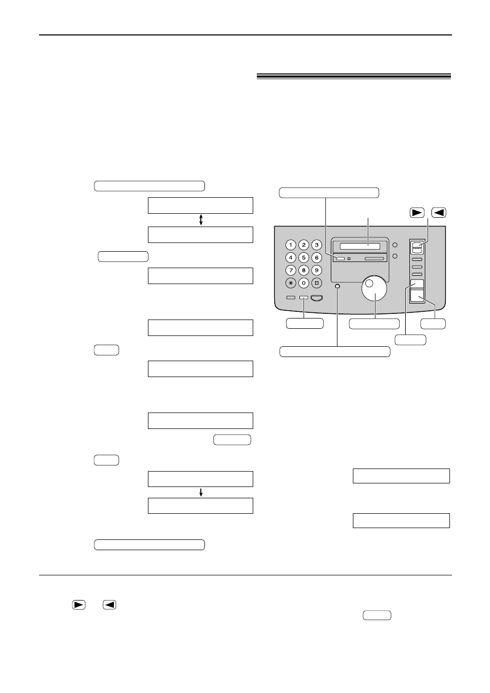 Jog dial | Panasonic 2000 User Manual | Page 30 / 84