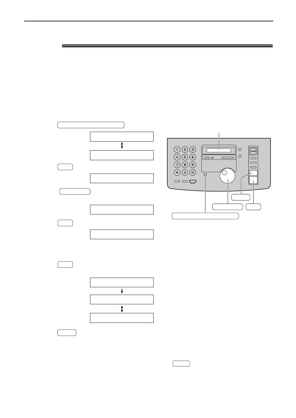 Sending faxes, Broadcast transmission to pre-programmed parties | Panasonic 2000 User Manual | Page 39 / 84