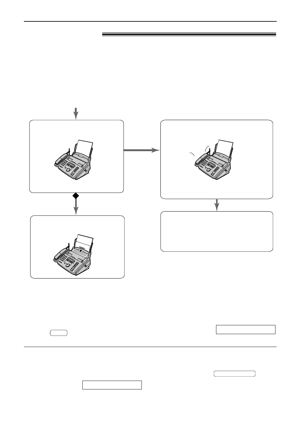 Receiving faxes | Panasonic 2000 User Manual | Page 48 / 84