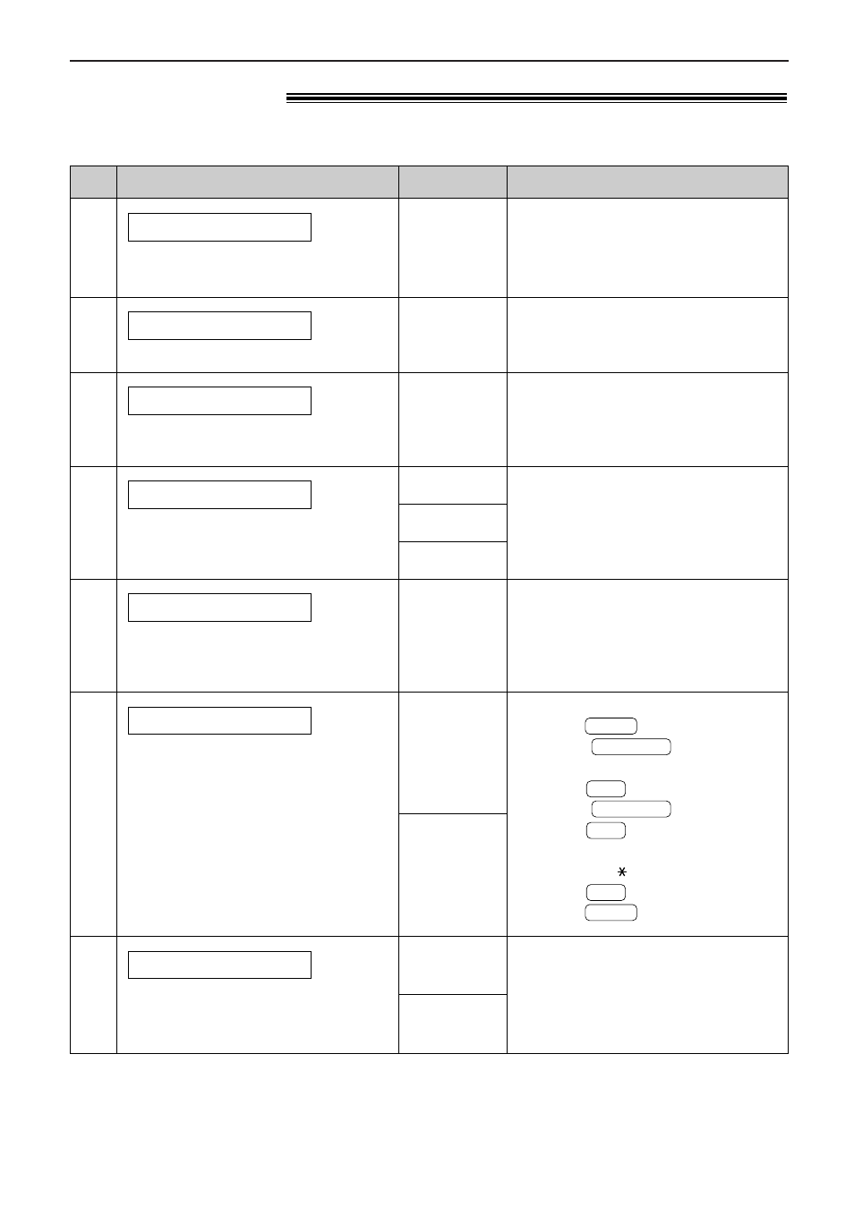 Features summary, Basic features, Programming table | Panasonic 2000 User Manual | Page 55 / 84