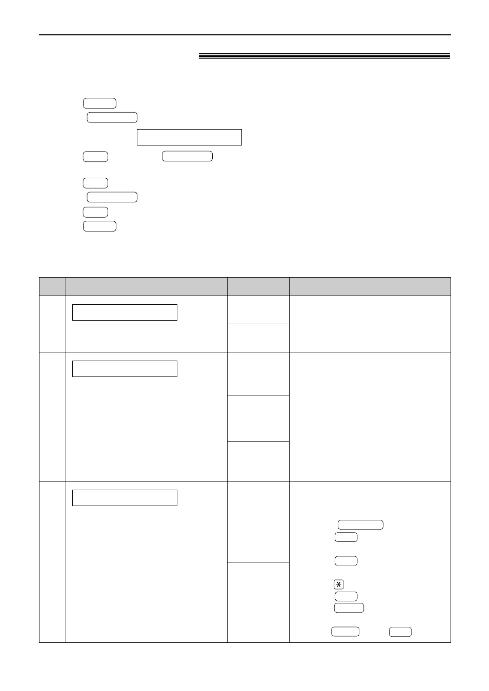 Features summary, Advanced features, How to set menu options | Programming table | Panasonic 2000 User Manual | Page 56 / 84