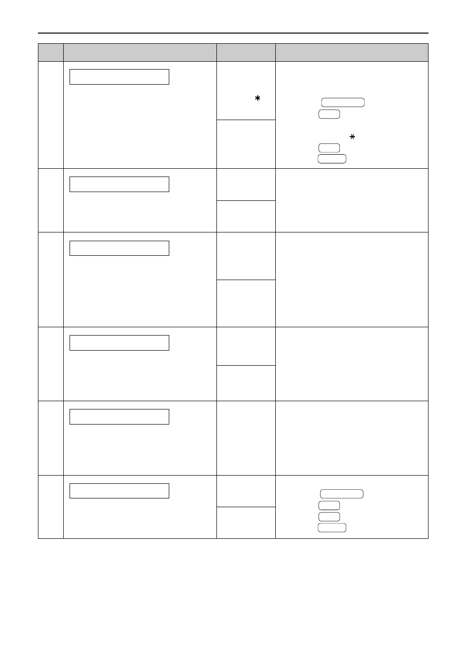 Features summary | Panasonic 2000 User Manual | Page 59 / 84