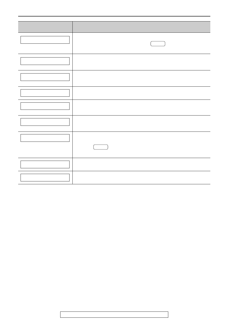Error messages | Panasonic 2000 User Manual | Page 62 / 84